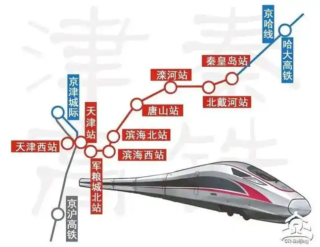 津秦高铁开通7周年这些变化你感受到了吗
