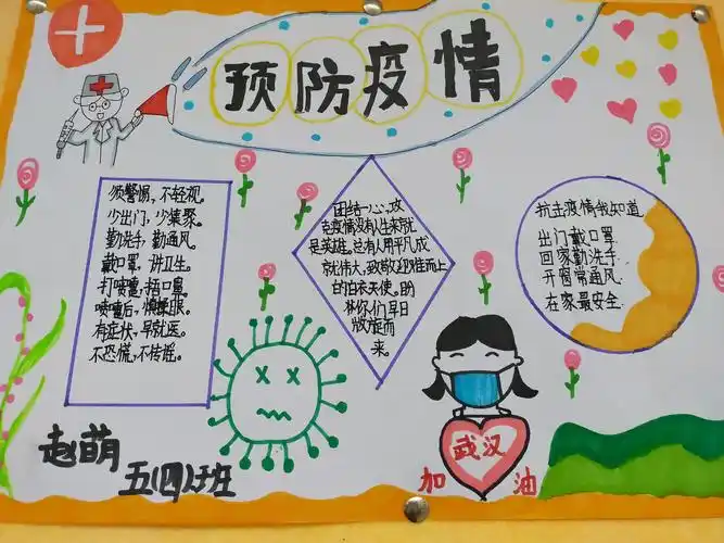 八二一中学五四班抗疫手抄报展评