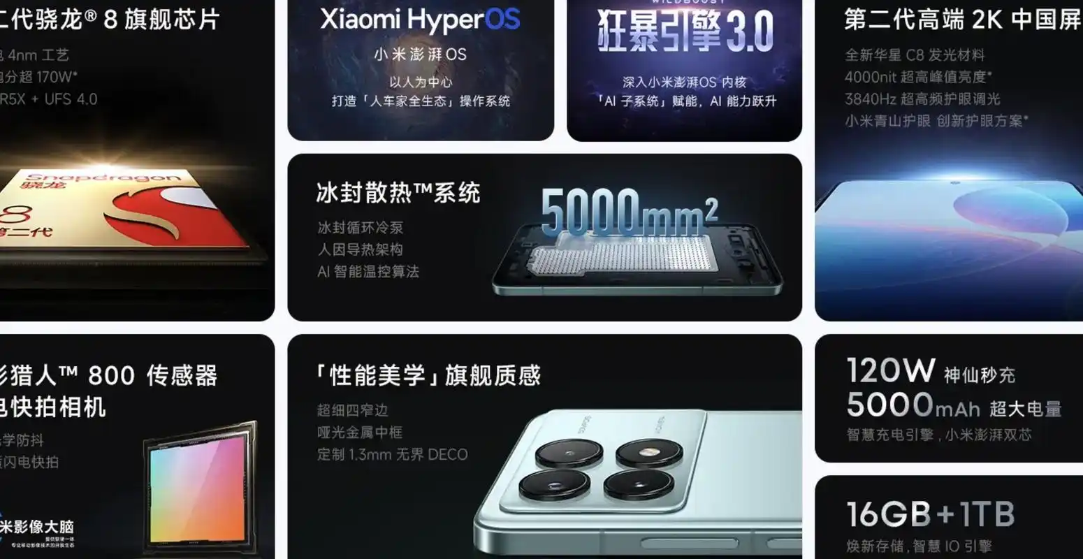 差价200元,iqoo neo9还是红米k30?