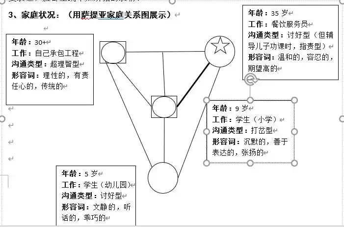 萨提亚家庭治疗模式下的亲子沟通重建 | 案例-搜狐大视野-搜狐新闻