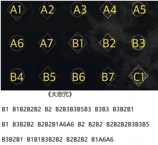 光遇大悲咒乐谱分享