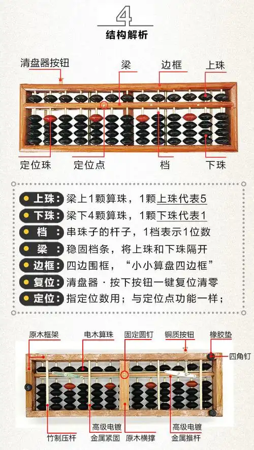 精品实木算盘5珠13档15档小学生二年级幼儿园儿童珠