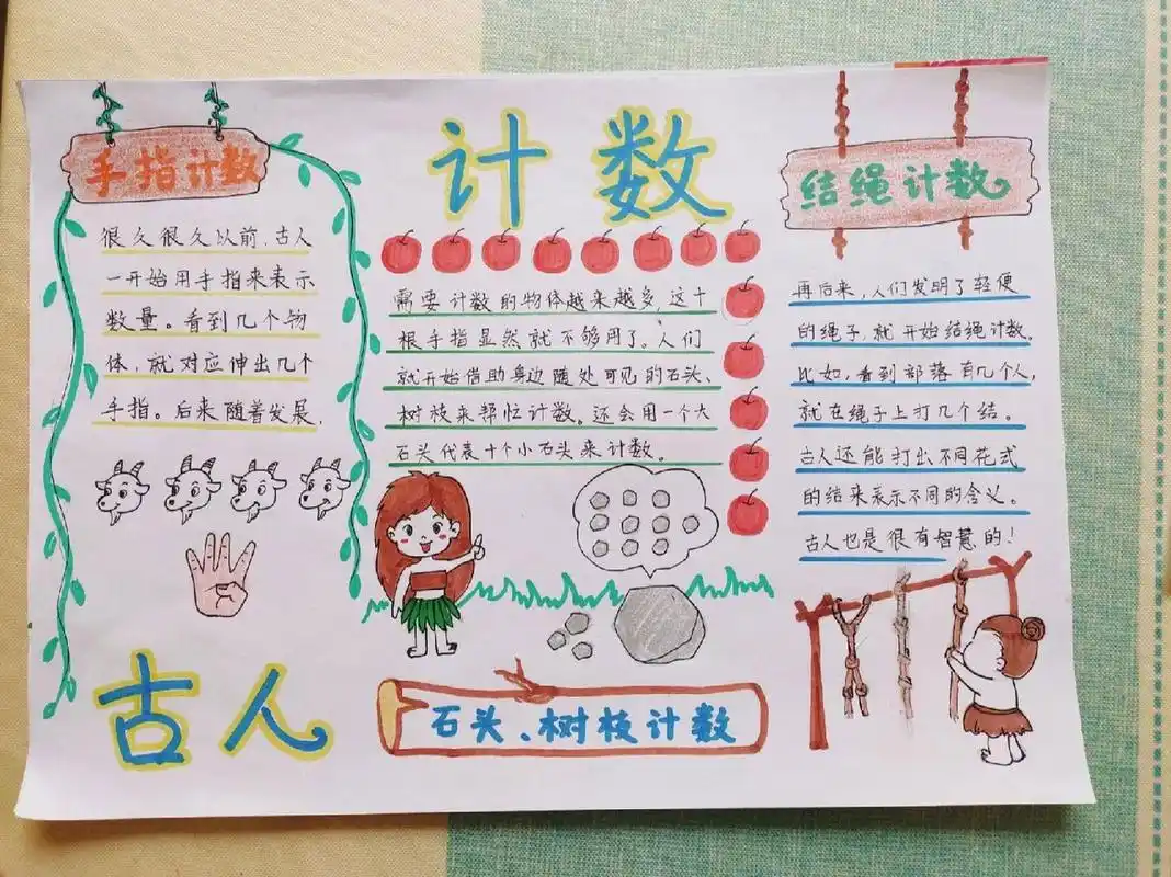 古人计数数学手抄报