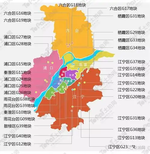 【半年报】2017年上半年南京土地市场成交简析及后续土地供应计划预测
