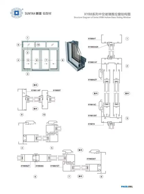 xy88系列单玻璃推拉窗结构图