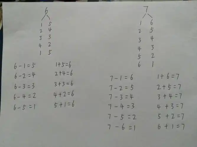 通过操作体验6,7的分解与组合,提高幼儿的运算速度.