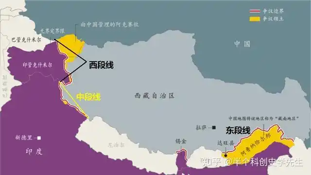 就在西段线地区),东段问题主要由麦克马洪线引发(1962年中印边境战争