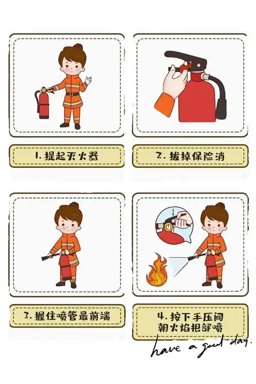 正确使用干粉灭火器扑灭火源,并遵循"一摇,二对,三拔,四压"的使用方法