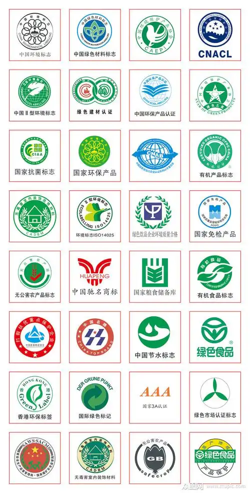 国家认证标志大全