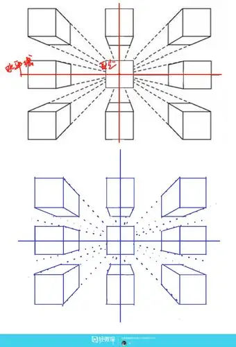 动漫插画基础——一点透视练习