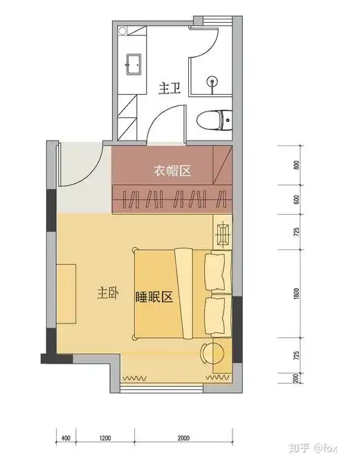 一个主卧室的几种布置方式