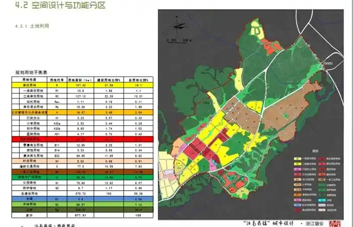 某现代风格特色小镇磐安江南药镇城市设计方案高清pdf文本[原创]