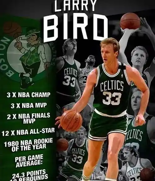 nba缺席季后赛次数最少的球队是谁?湖人缺席11次排名第二