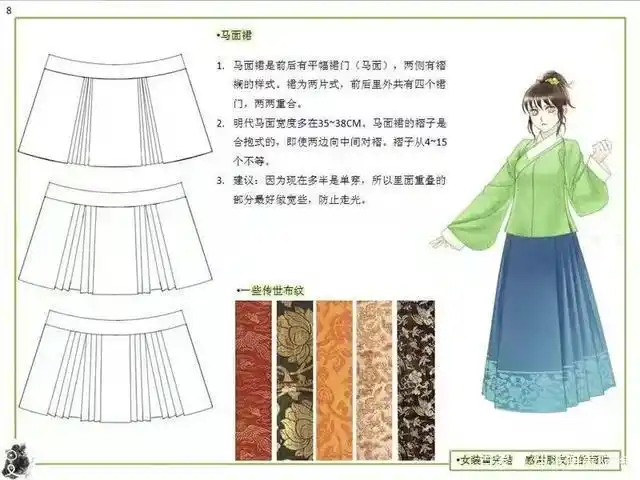 马面裙参考