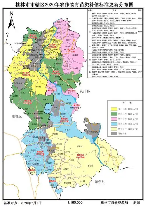 【图文解读】关于《桂林市市辖区青苗和地上附着物补