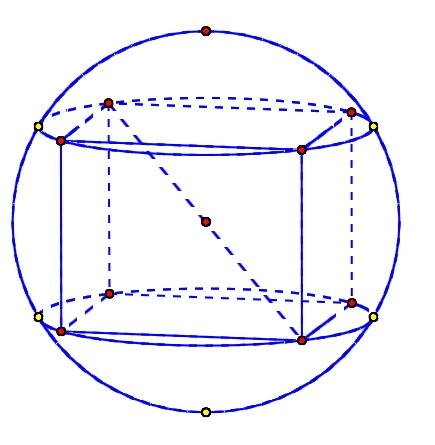 (2006年广东高考题)若棱长为3的正方体的顶点都在同一球面上,则该球的
