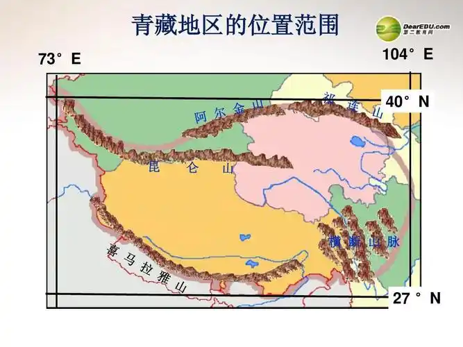 9 青藏地区自然特征与农业课件 (新版)新人教版