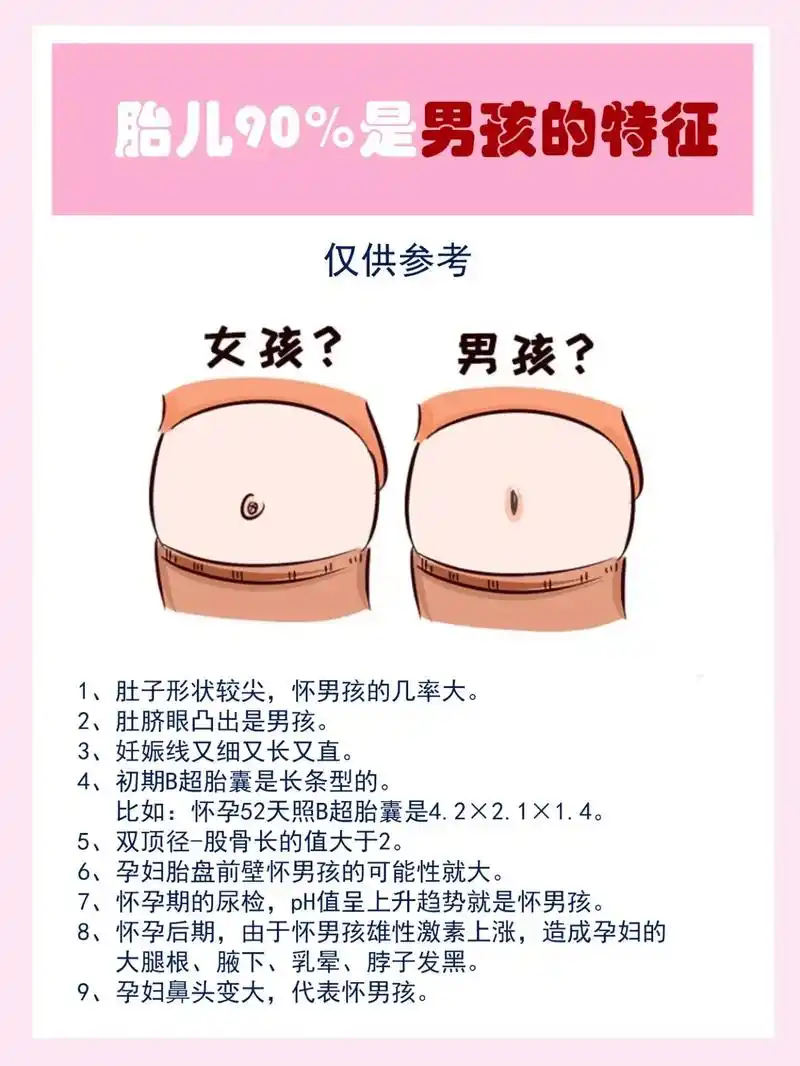 90%怀男孩的特征97看你中了几个7171|9215孕妇怀孕后身体会