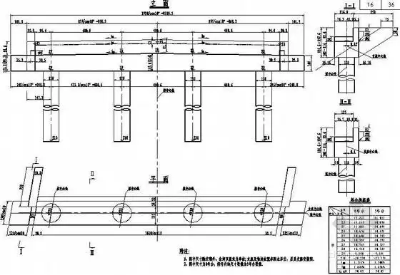 桩柱式墩台下部桥台节点设计详图