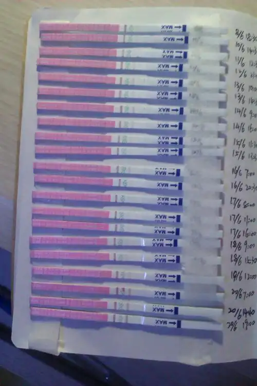 5月30号ym,6月20号排卵试纸终于测到强阳了,姐妹们有跟我一样排卵这么