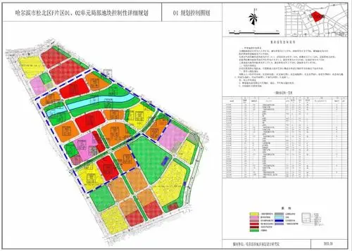 松北新区这一产业园规划有变动!涉及9处住宅等配套-哈尔滨365淘房