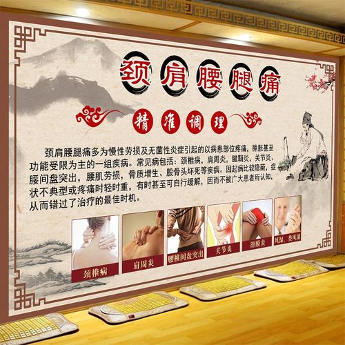 颈肩腰腿疼痛精准调理墙纸海报宣传展板中医馆背景墙诊所装饰壁画