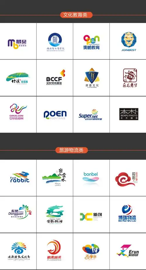 【高端logo设计】企业logo品牌公司标志设计商标图文字体