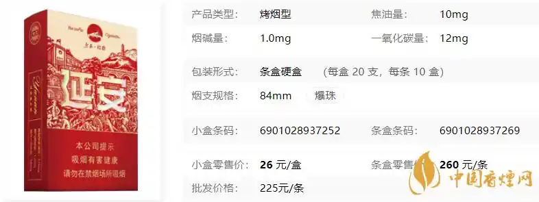 2020延安红韵香烟多少钱一包最新延安红韵香烟价格参数