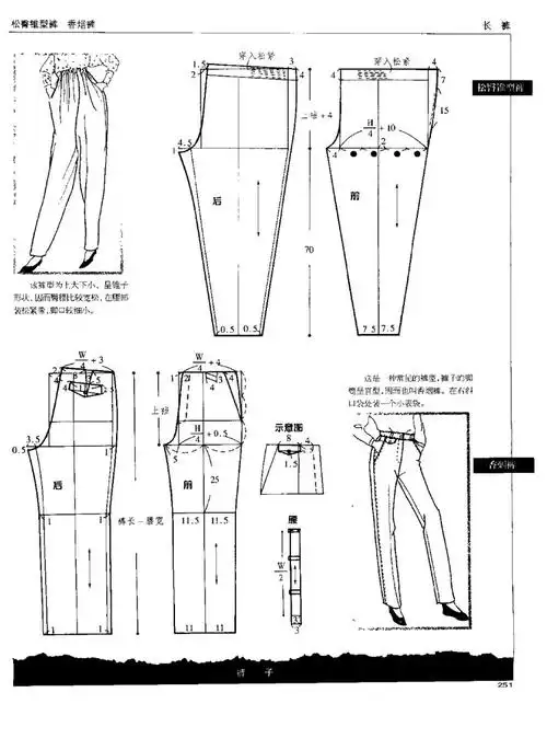 裤子裁剪图