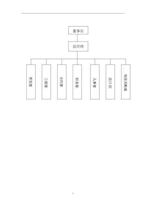 公司组织结构图word模板1doc1页