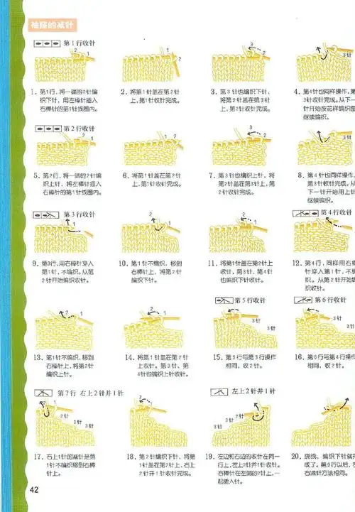 【转载】手工坊 --- 男士毛衣编织跟我学