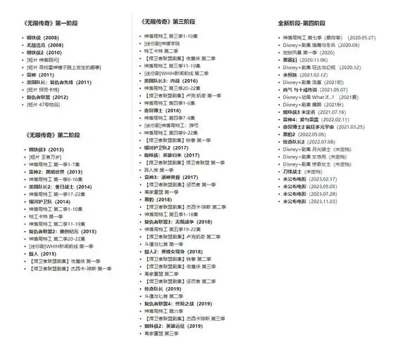 漫威电影正确的观看顺序,十年漫威,一战终局