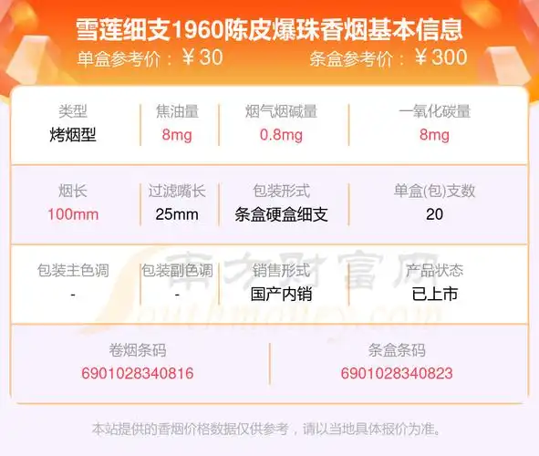 雪莲细支1960陈皮爆珠香烟价格2023一览