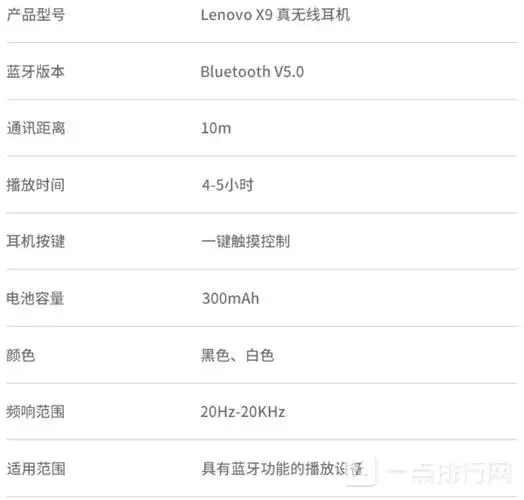 联想x9蓝牙耳机怎么样联想x9蓝牙耳机参数