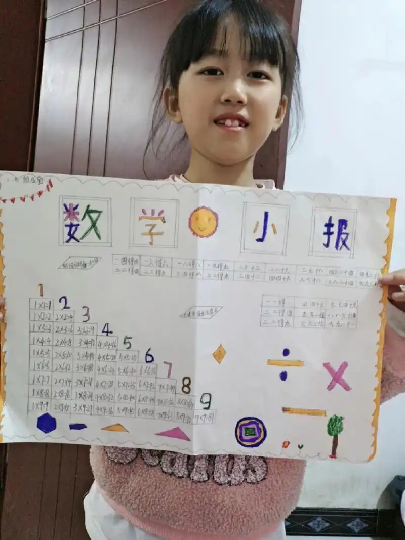 数学手抄报二年级
