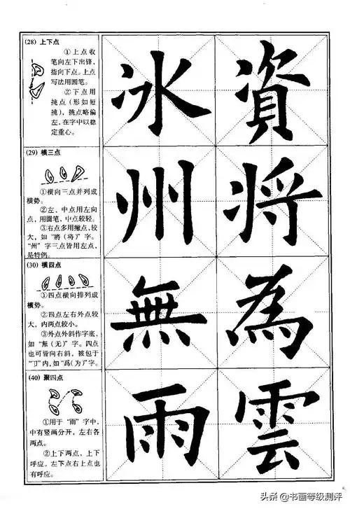 《欧阳询楷书入门大字帖》