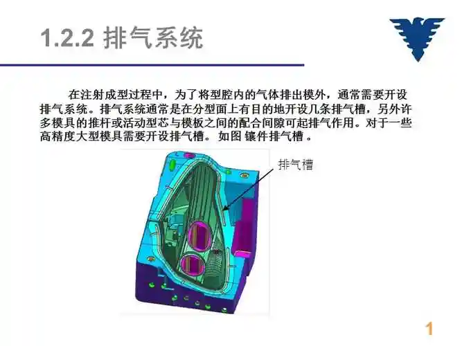 排气系统ppt课件ppt