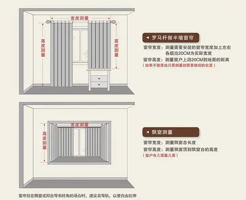 窗帘的宽度尺寸 非满墙:不需要做满墙的窗帘,只需要在窗户实际宽度