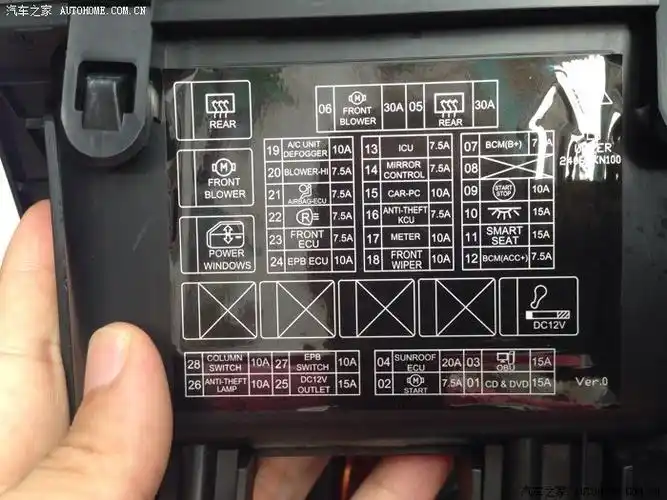 谁有u6车保险丝的中文说明书