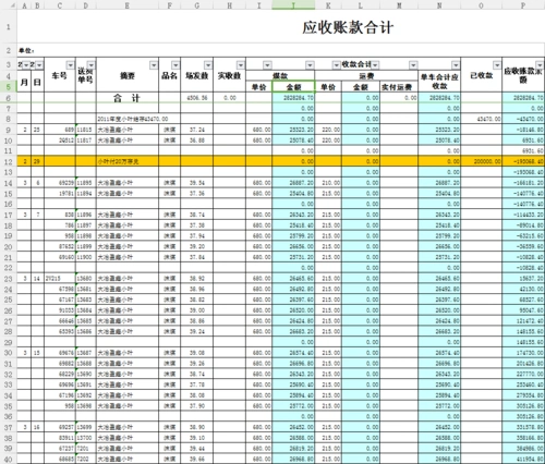 应收账款合计_应收账款合计xls表格模板下载_管理资源吧