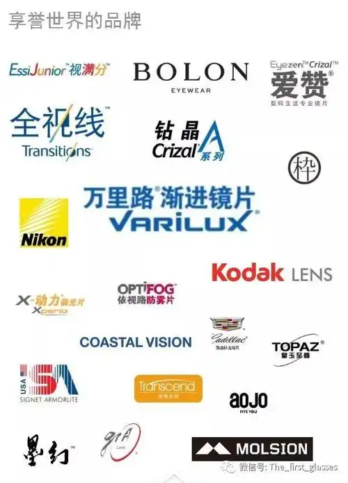 【并购之路】盘点那些年与依视路集团并购的眼镜品牌!