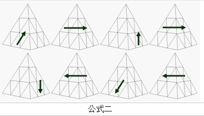 好了,我们还原金字塔魔方啦!