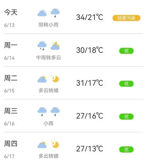 赤峰发布黄色预警