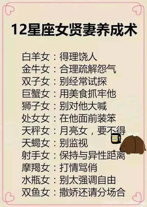 十二星座身材更好的是哪个星座越长大越漂亮的6大星座