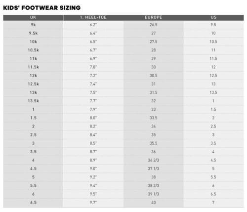 adidas 阿迪达斯少男拖鞋尺码表