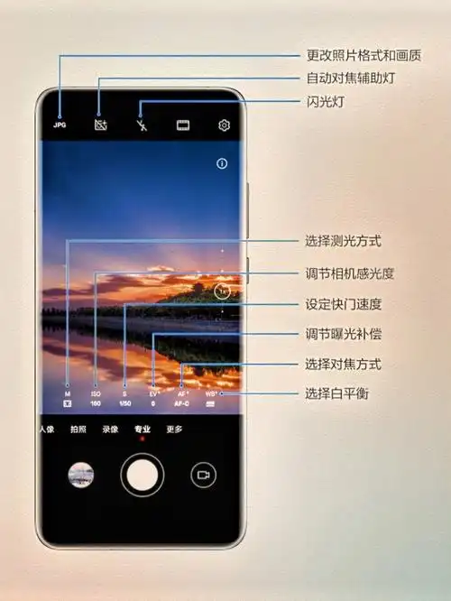 华为手机相机居然可以比过单反