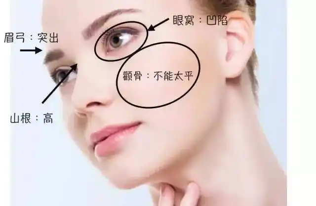 整形会上瘾?老了脸会垮?