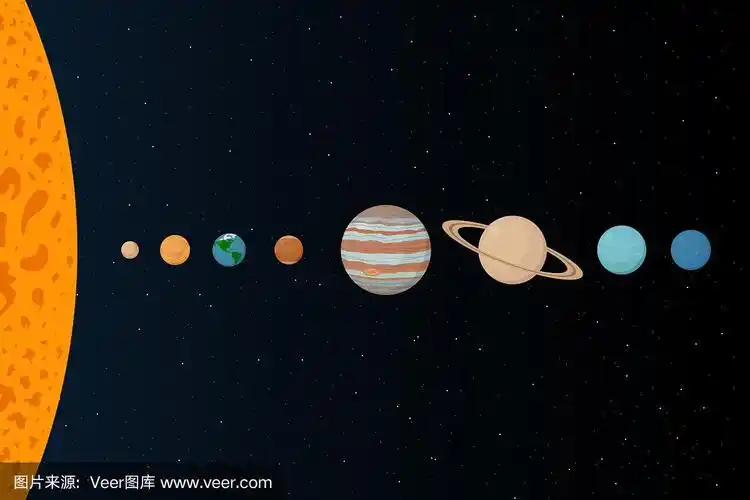 太阳和太阳系的行星.游行的行星.矢量图
