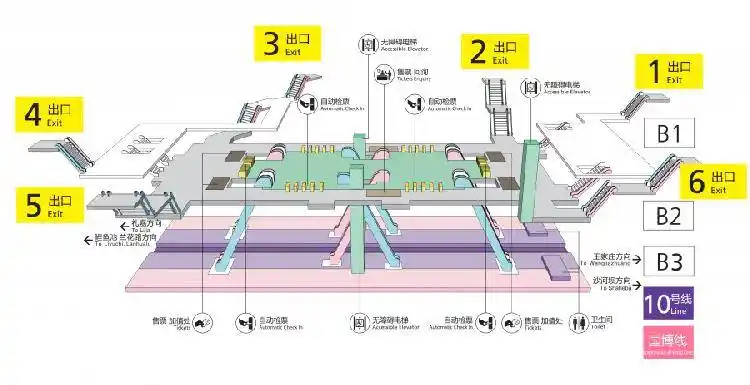 安排!王家庄地铁站将实现同站台换乘