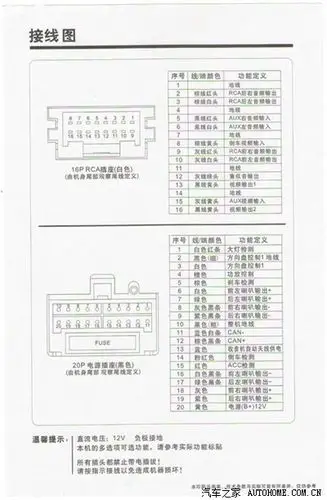 cd机接线定义图